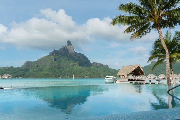 How to Travel Bora Bora on a Budget