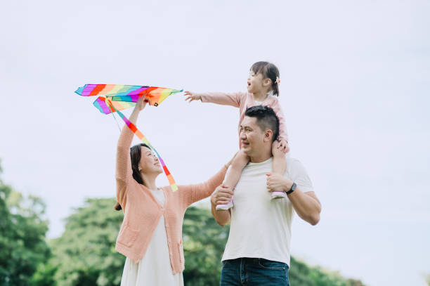 Kite Flying